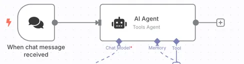 Agent Node